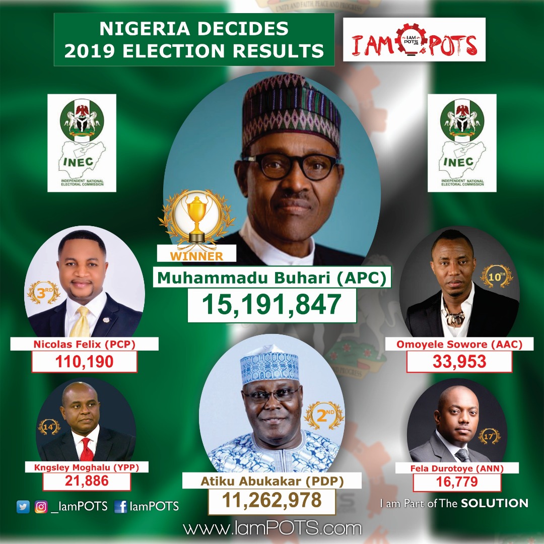 Dr Nicolas Felix For President 2023